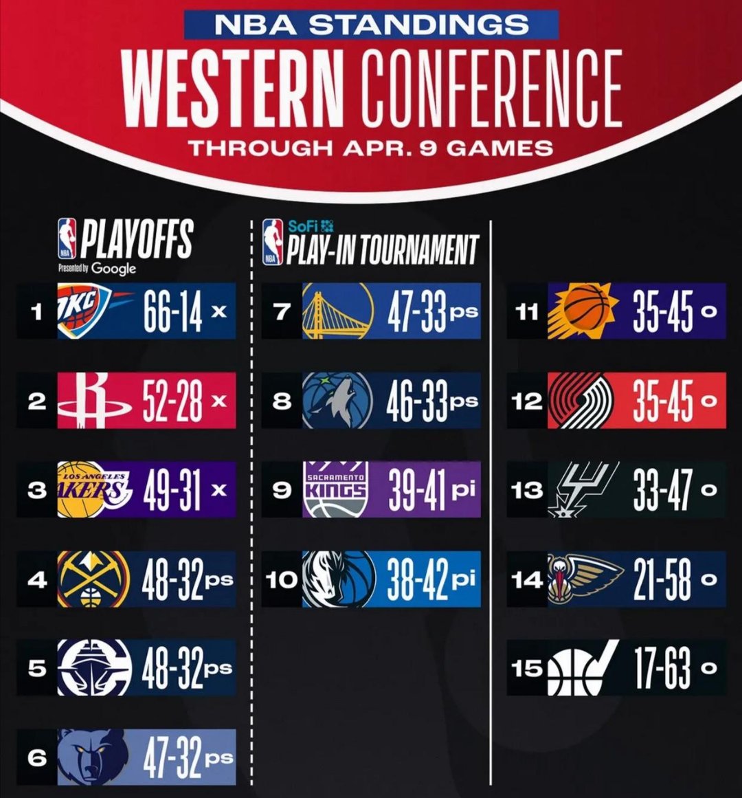 赛后西汉姆外线爆发——NBA总决赛节点到来，目标明确，数据趋势出现新变化的简单介绍-乐鱼登录