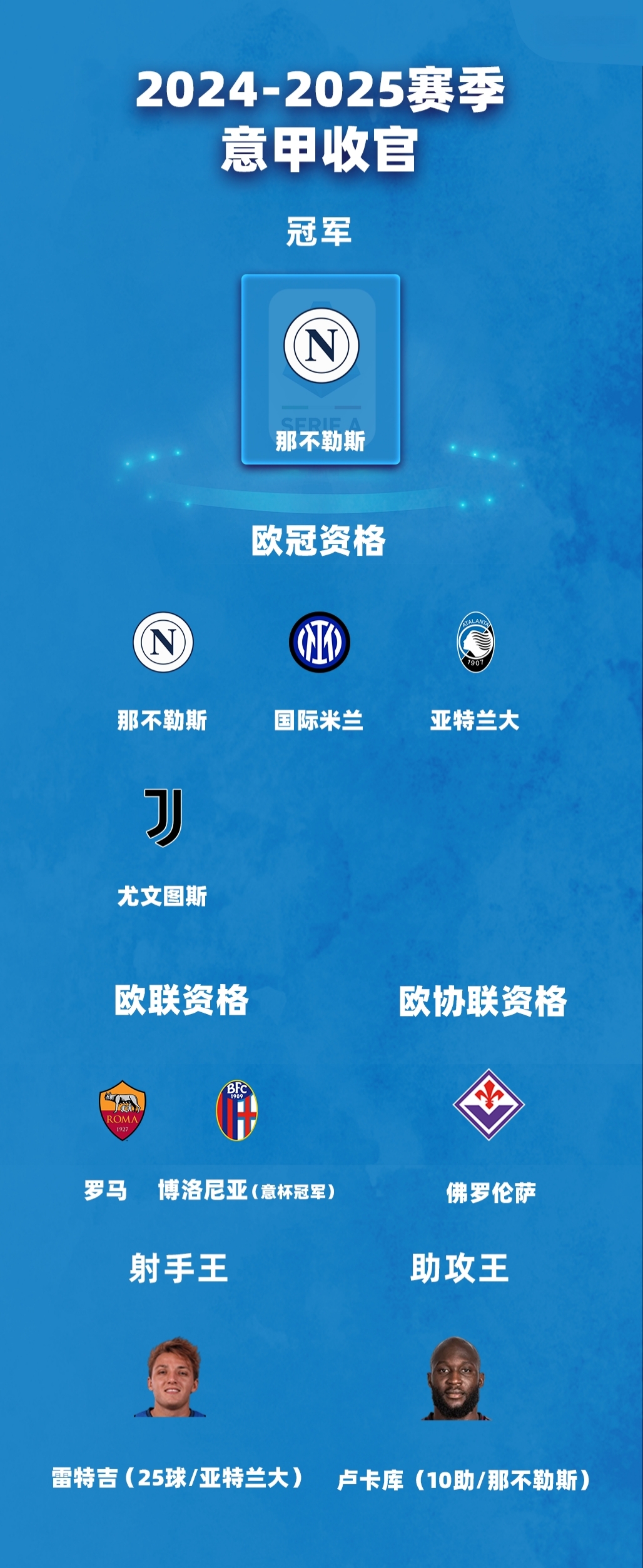  欧超杯赛程比分 -乐鱼app下载