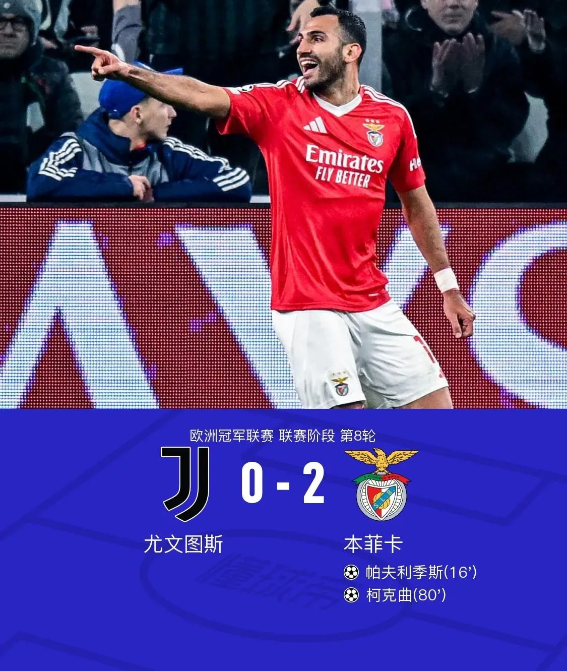  欧超杯赛程比分 