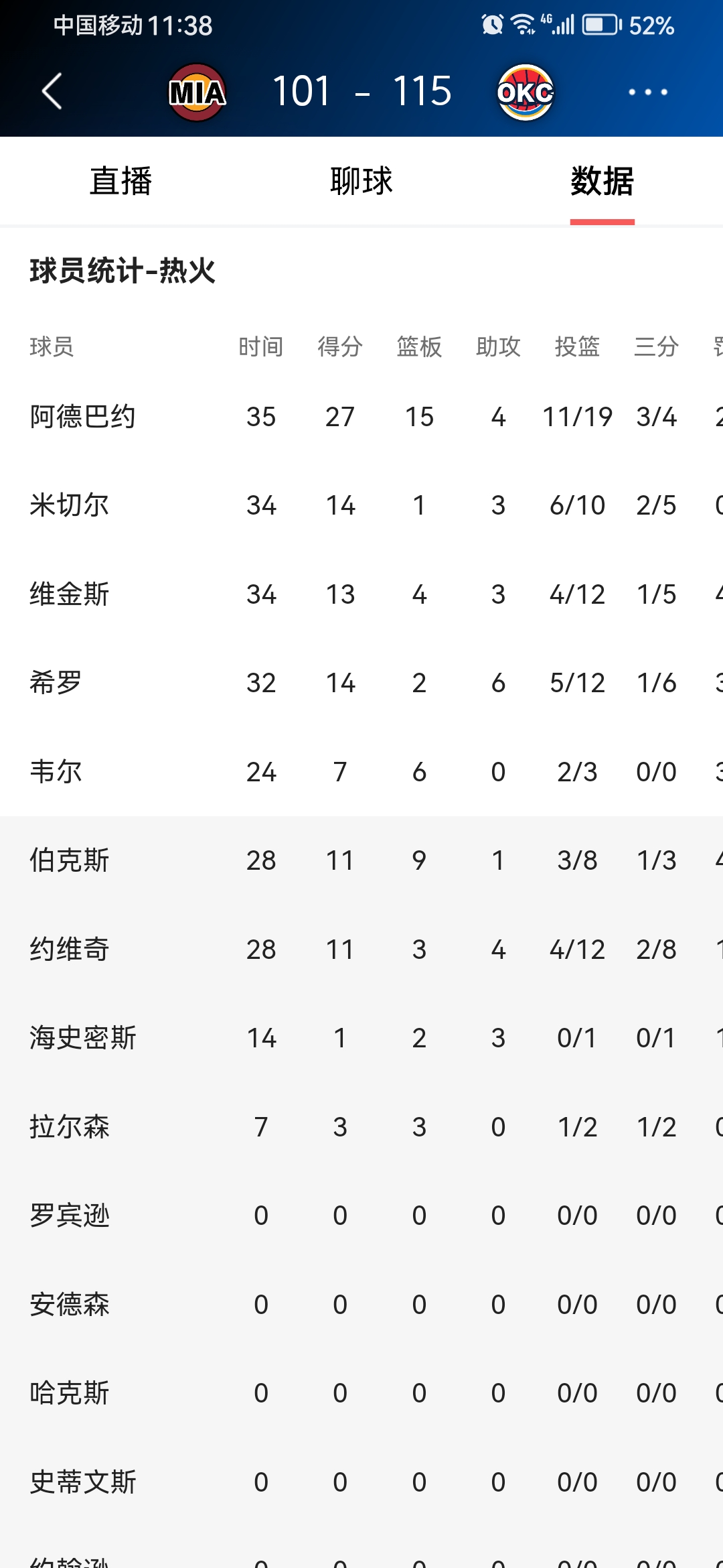 关于窗口期NBA常规赛焦点战，皇家社会豪取连胜，更衣室稳定，赛程密集仍需轮换的信息-乐鱼app下载